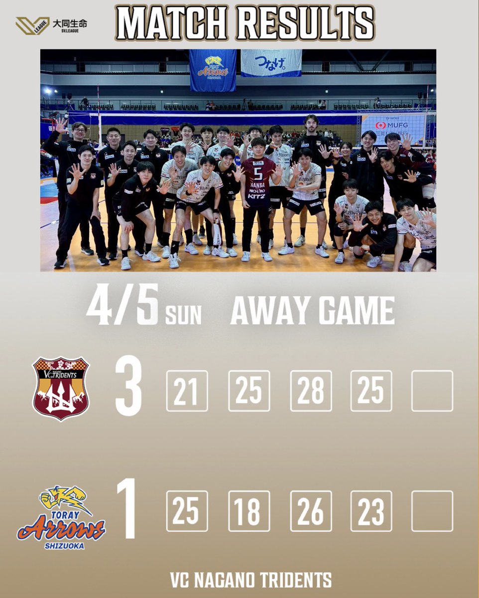 VC長野トライデンツ tweet media