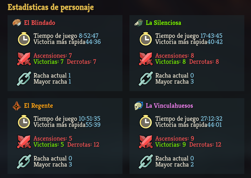 nachoiber's tweet photo. Mi progreso con Slay 2, bajando el win-rate en ascensiones altas... aún necesito depurar al regente, solo gano si pillo una Egida temprana. @MegaCrit @FeelinkHS https://t.co/xMxOjsWElT