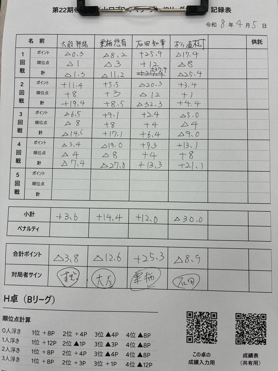 杉直樹　yoobeemaster Cats & Cars tweet media