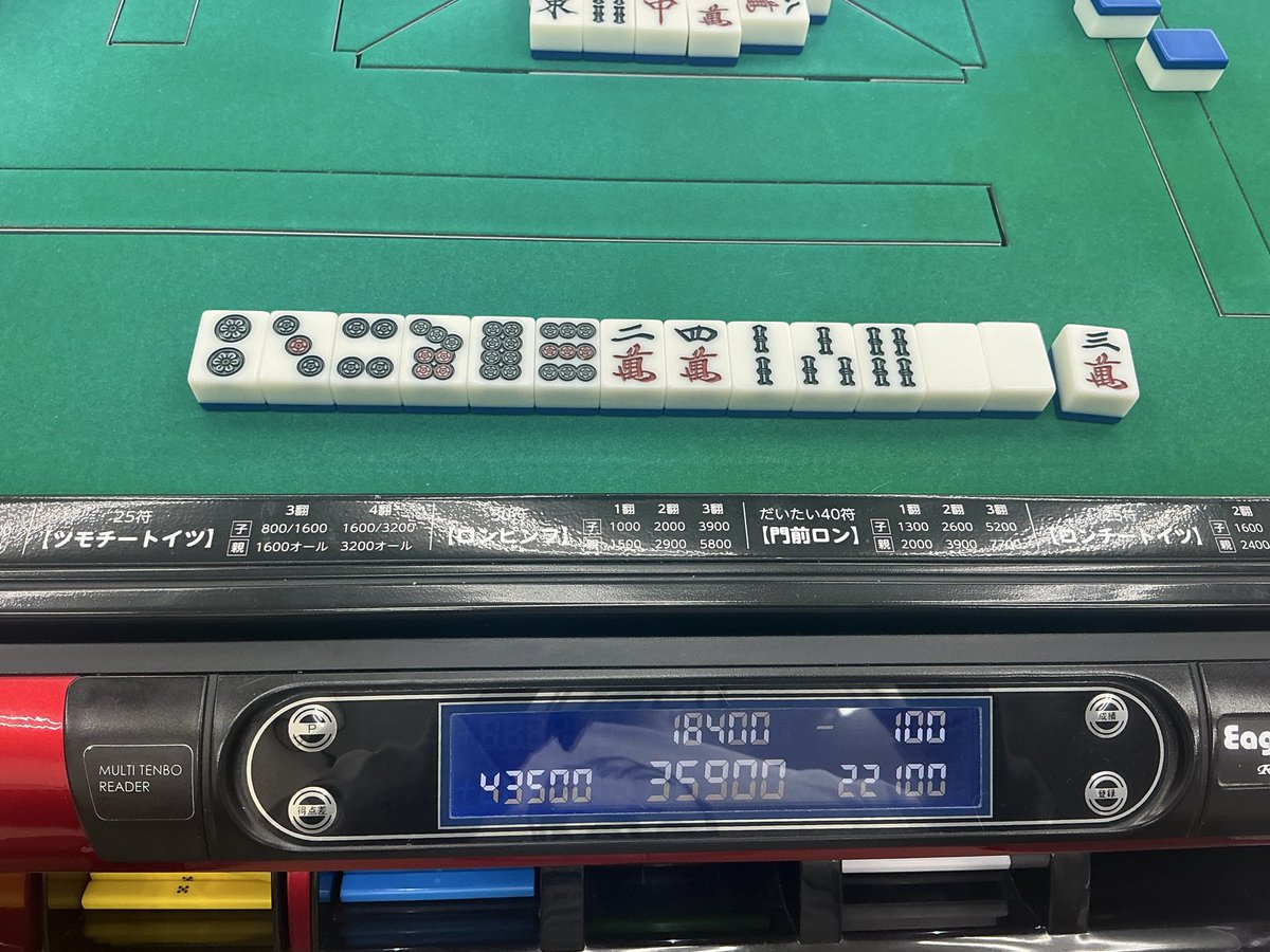 杉直樹　yoobeemaster Cats & Cars tweet media