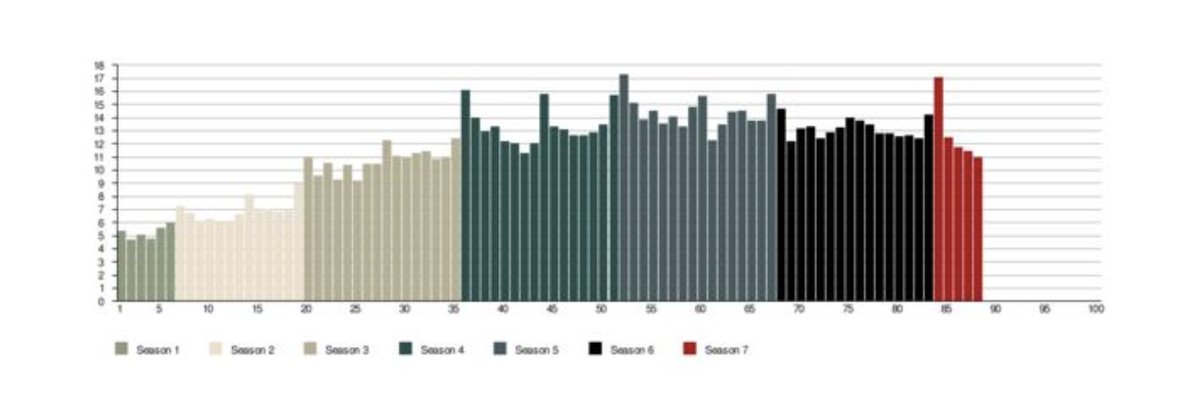 James Eccleston tweet media