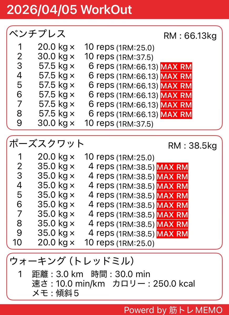 じゅんじゅん tweet media