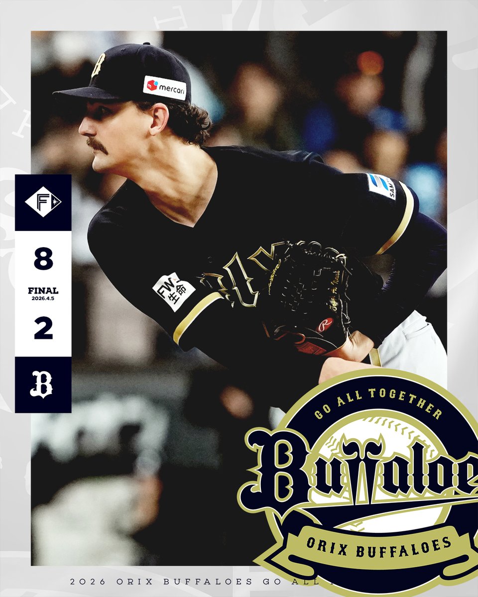 Orix_Buffaloes's tweet photo. 4月︎5日（日）
北海道日本ハム 8-2 オリックス
【勝】有原【敗】ペルドモ

ジェリーが6回2失点と力投を見せるも、終盤に突き放され黒星を喫する
https://t.co/cb2GMbIRIX

◇ 岸田 護 監督
「この3連戦、よく打たれてしまいましたね。また作戦も含めて、考えてやっていかなければ・・・」
#Bs2026 https://t.co/Ms5j11zdIU