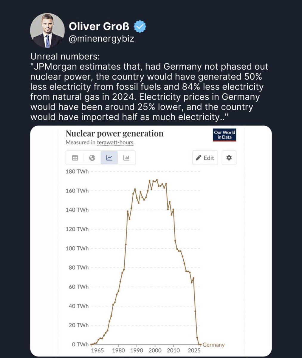 Sindre Wiig Nordby tweet media
