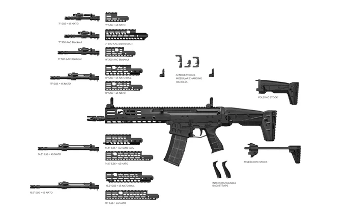 20式に一番近いのはBREN3だな SCARを親において そこにオペロッド式の短ガスピストンをぶち込んだもの。 頑丈なアッパーの前端をチャンバーブロック、後端にリコイルスプリング受け等を置いて反動制御にしている。