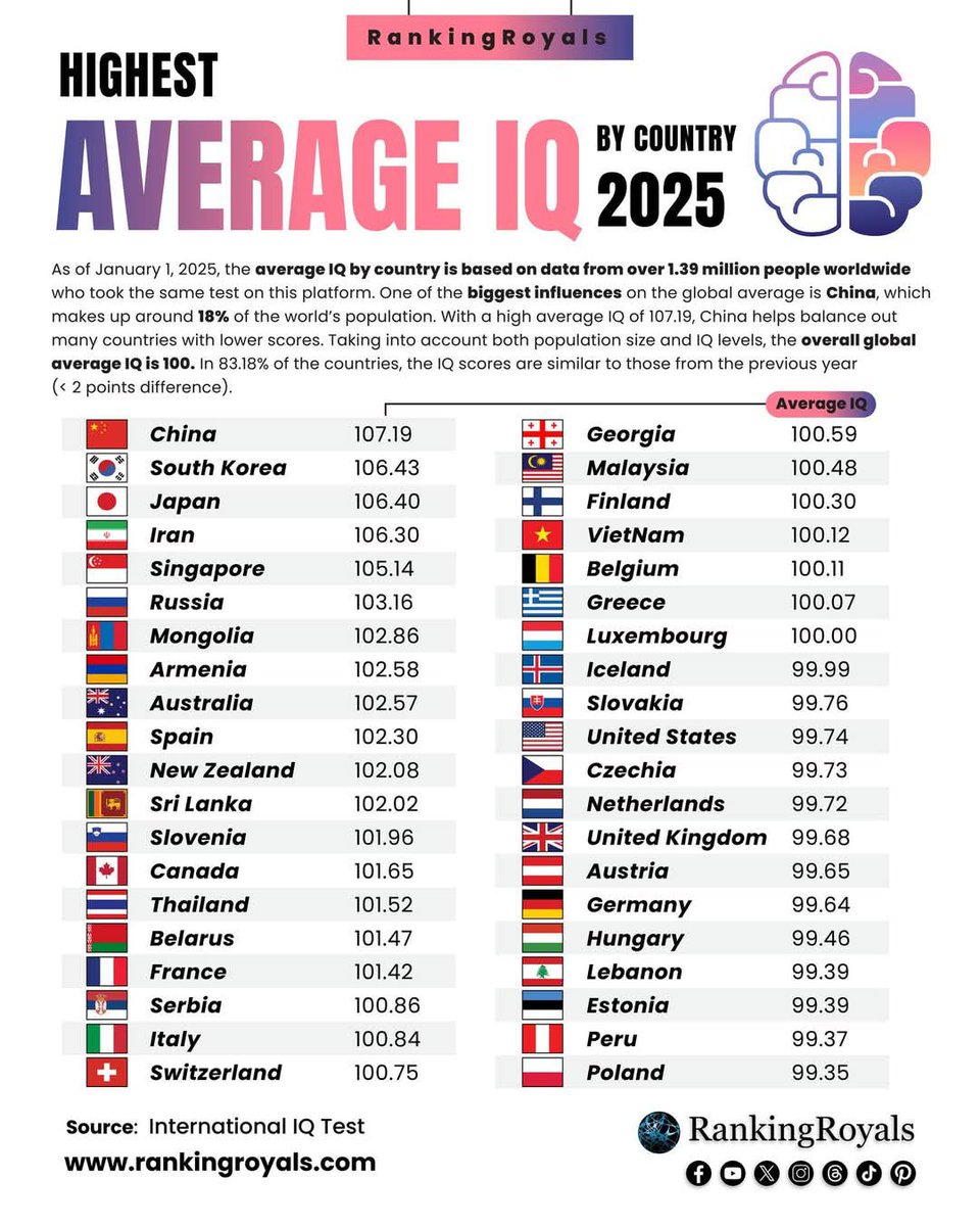 Un Pakistani de Pakistan 🇪🇸❤️🇵🇸 tweet media