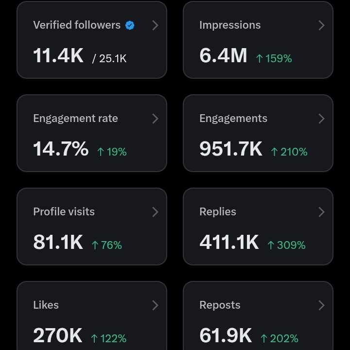 𝗦𝗮𝗺 𝗫 tweet media