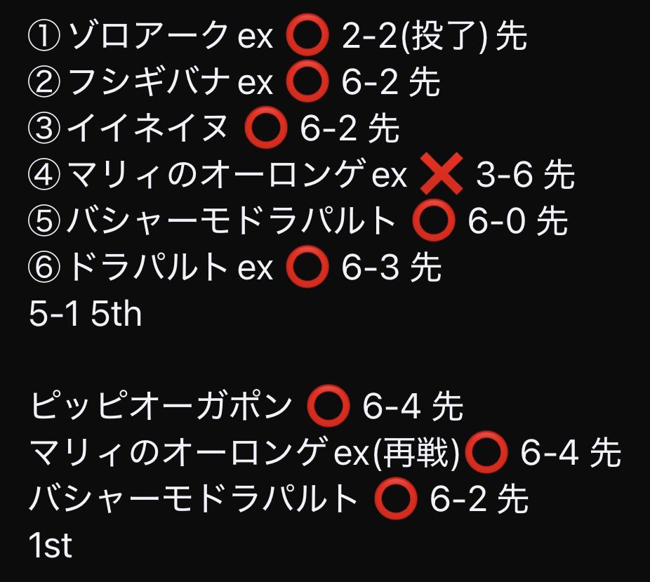 林舜臣 tweet media