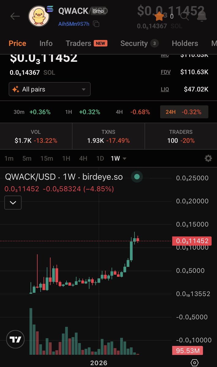 SimpleROMAN27's tweet photo. @ottabag Find a cult 

$QWACK 

Aih5Mn9S7hophn9FbNSX98EiejeM3e7rggTRaCxfrge https://t.co/lmQ8wIVXSH