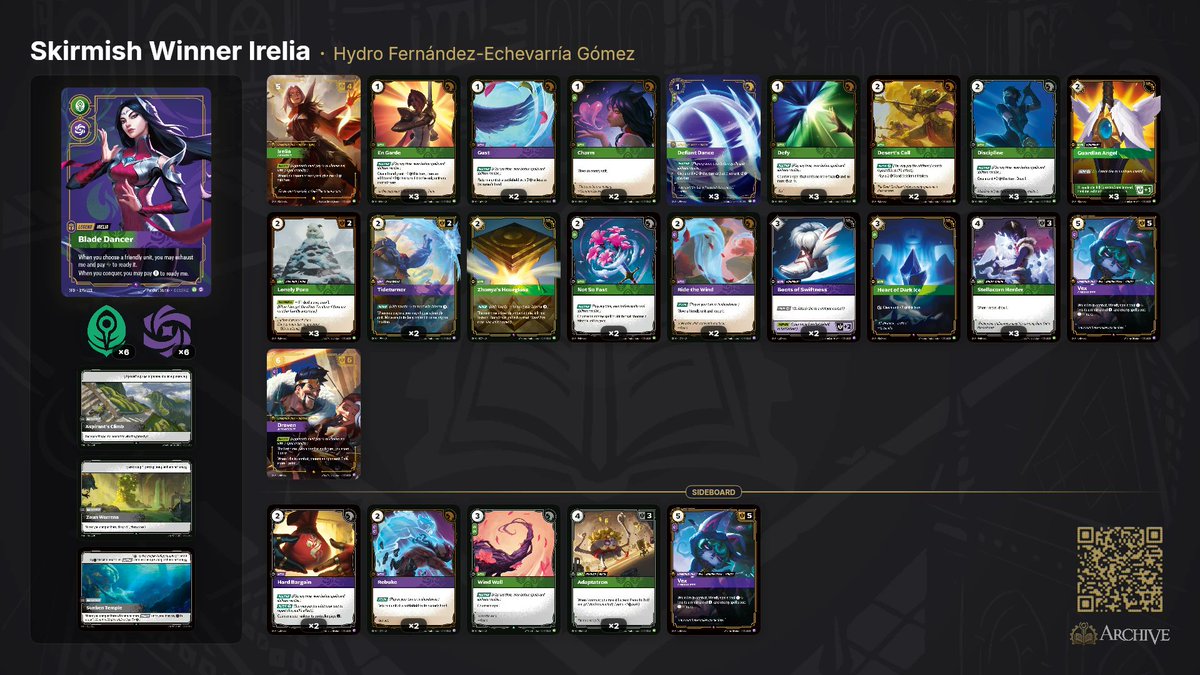 Got a couple of you asking for the list. Lots of thing to cut. Gust felt great overall but worsen my top deck, desert call did such an amazing job against yellowish decks, the 1/1 Draven Vex combo is one of the greatest discoveries