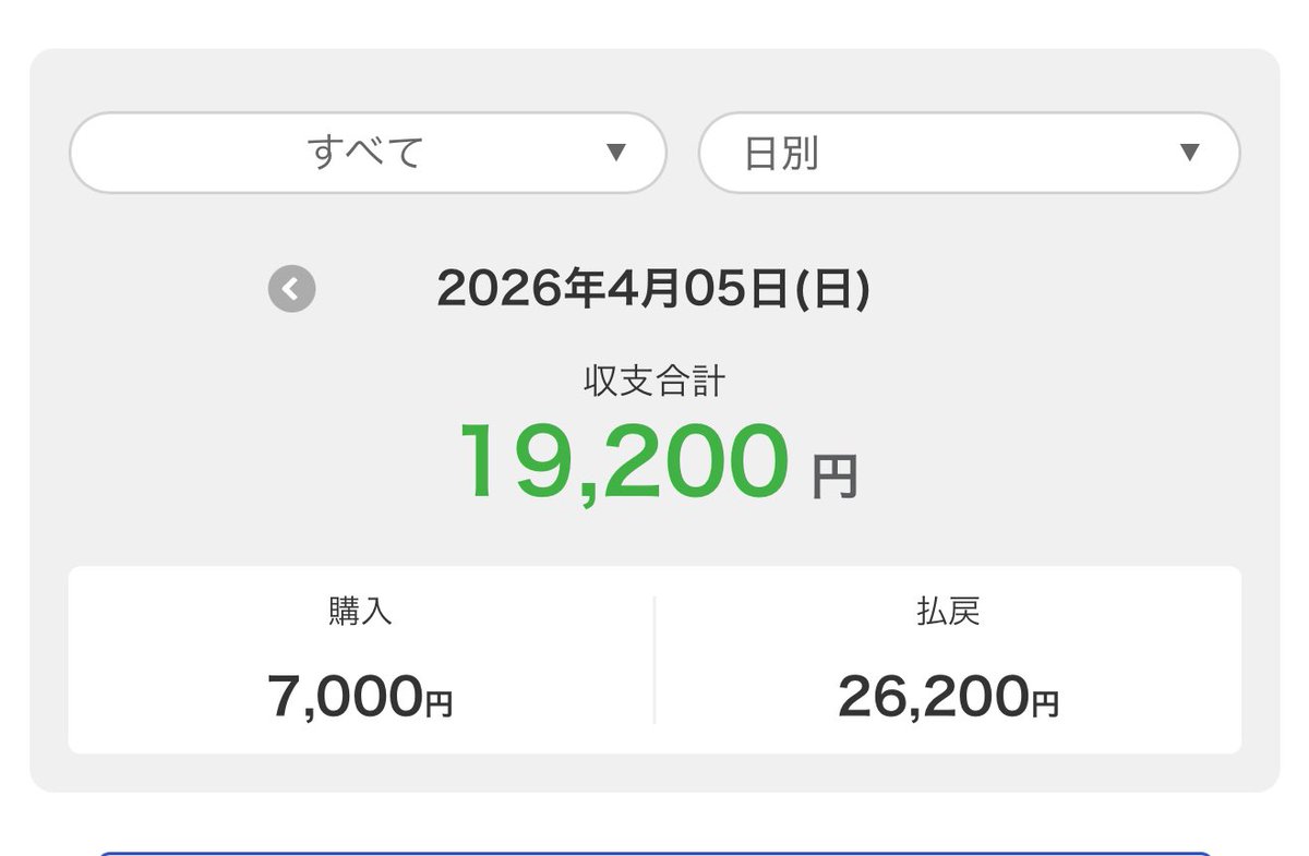 road_0529's tweet photo. 4/5(日)

購入金額:¥7,000
払戻金額:¥26,200

結果:+¥19,200

✌🏻✌🏻✌🏻

2年連続大阪杯的中、アツすぎる

 #さら髪競馬2026 https://t.co/KuM0DkkGZk