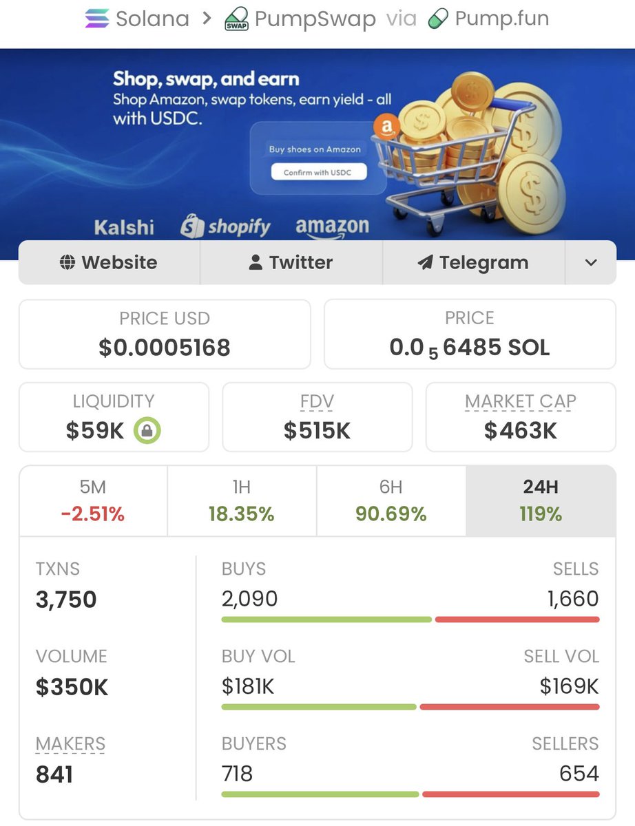 SOL Alpha Calls tweet media