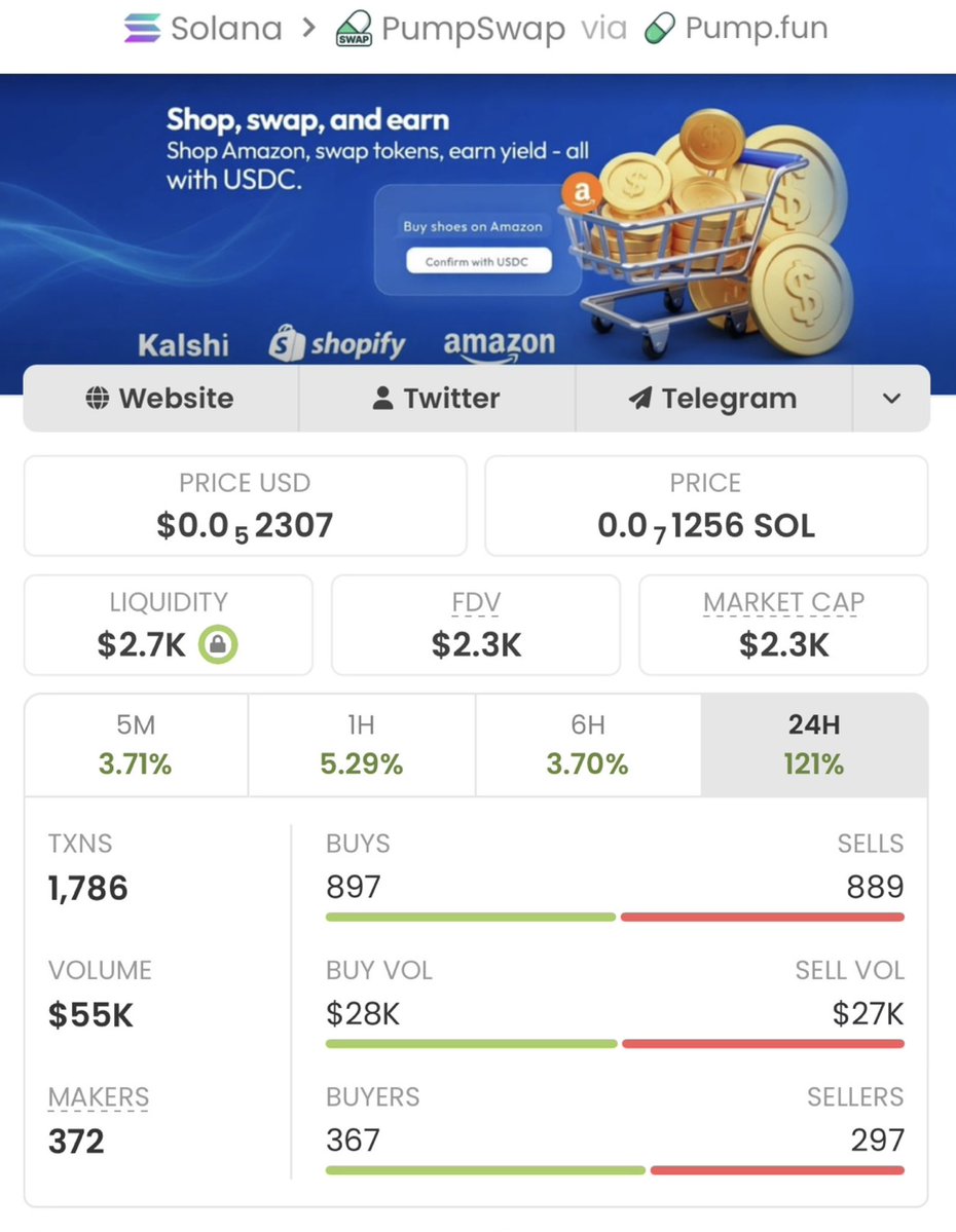 SOL Alpha Calls tweet media