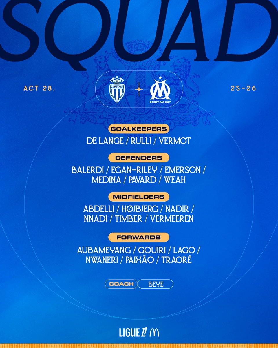 Olympique de Marseille tweet media