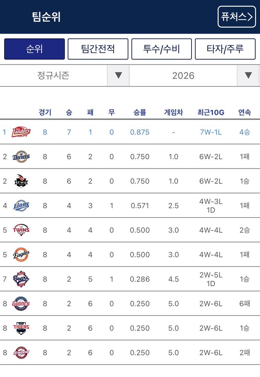 야후〰️ tweet media