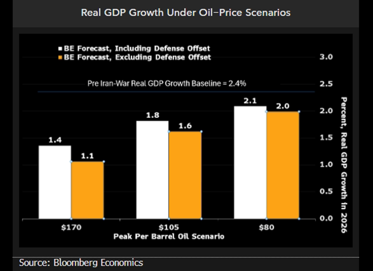 Daniel Lacalle tweet media