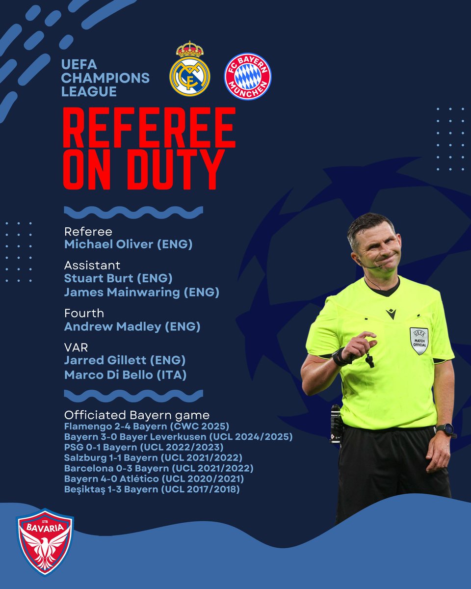 Sarana Tentang Bayern tweet media