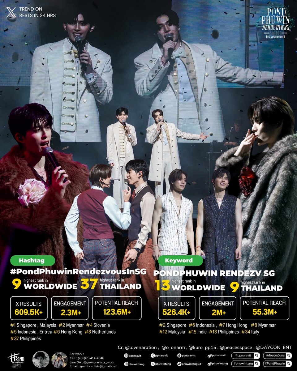 𝗣𝗢𝗡𝗗𝗣𝗛𝗨𝗪𝗜𝗡 𝙏𝙧𝙚𝙣𝙙𝙨𝙥𝙖𝙘𝙚 tweet media