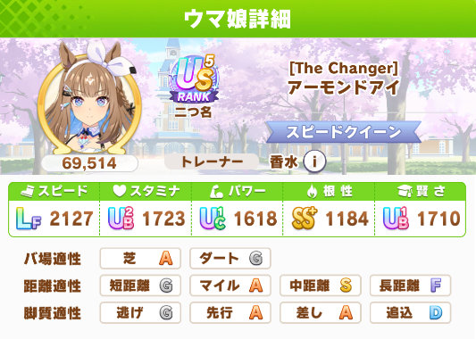 ときめきが呼ぶほうへ@ウマ娘サークル tweet media