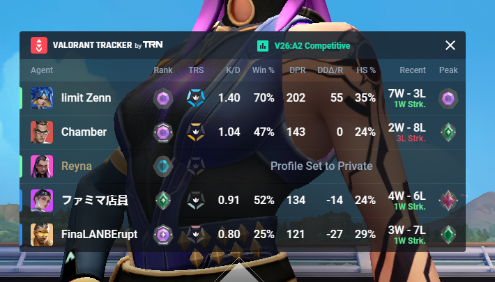 とんかつ tweet media