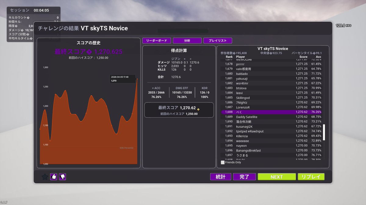 べく＠Twitch tweet media