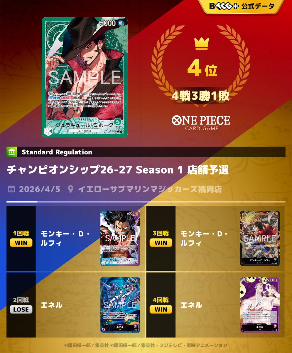 まーしー tweet media