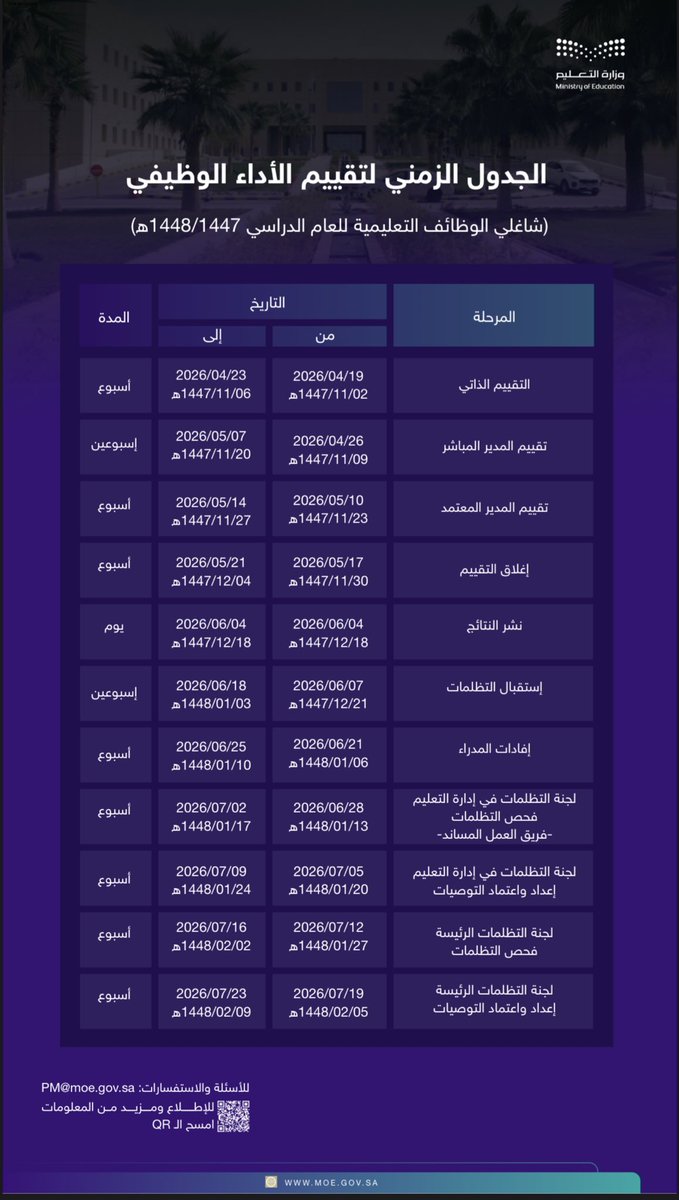 أتابع التعليم بترقب! tweet media