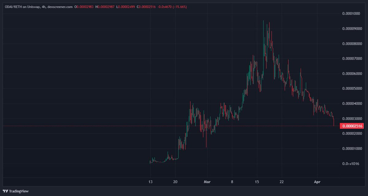 BreadBaker tweet media