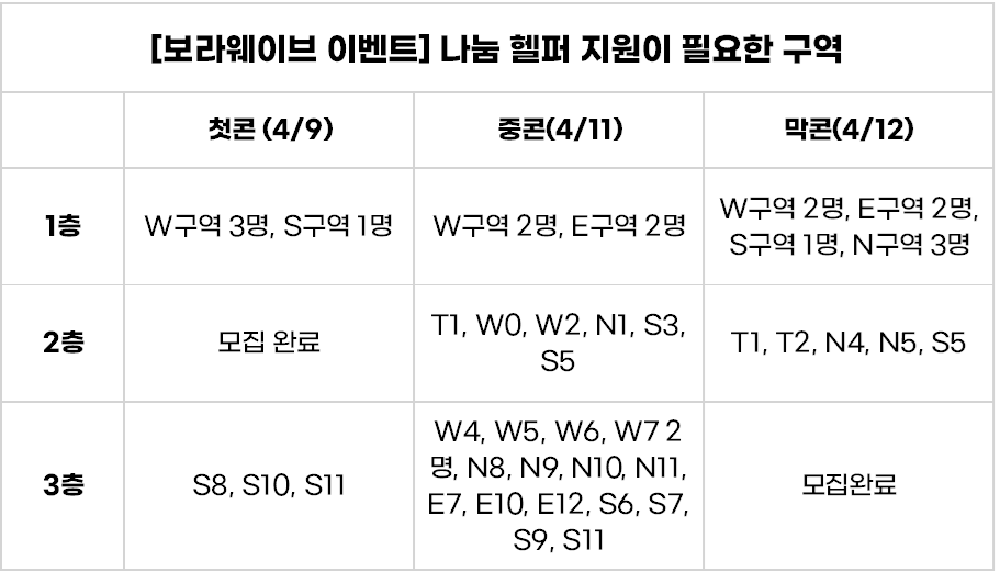 ๋ฐฉํ์๋
๋จ ์์์ํฌํธํ tweet media