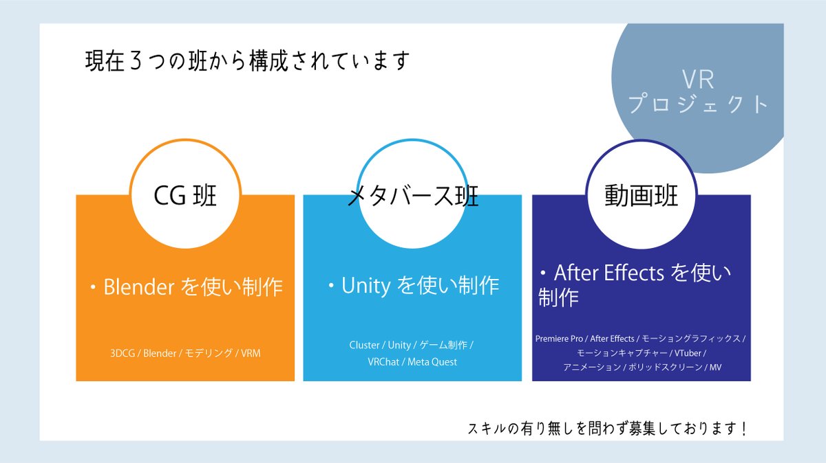 nbu_vrp's tweet photo. 【VR体験会のお知らせ】🎮✨

「VRには興味あるけど、プロジェクトに入るのはまだ迷っている…」 そんな人はぜひ遊びに来てください

📅 4/9（木）
📍 A306前

まずは純粋にVRの凄さを楽しみに来てください。
#名古屋文理大学 #nbu_vrp #春から名古屋文理大学 https://t.co/Ev8UkmgHiM