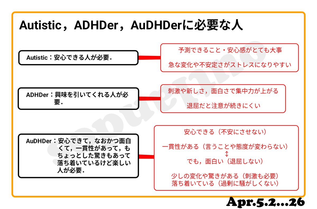 sopueltno tweet media
