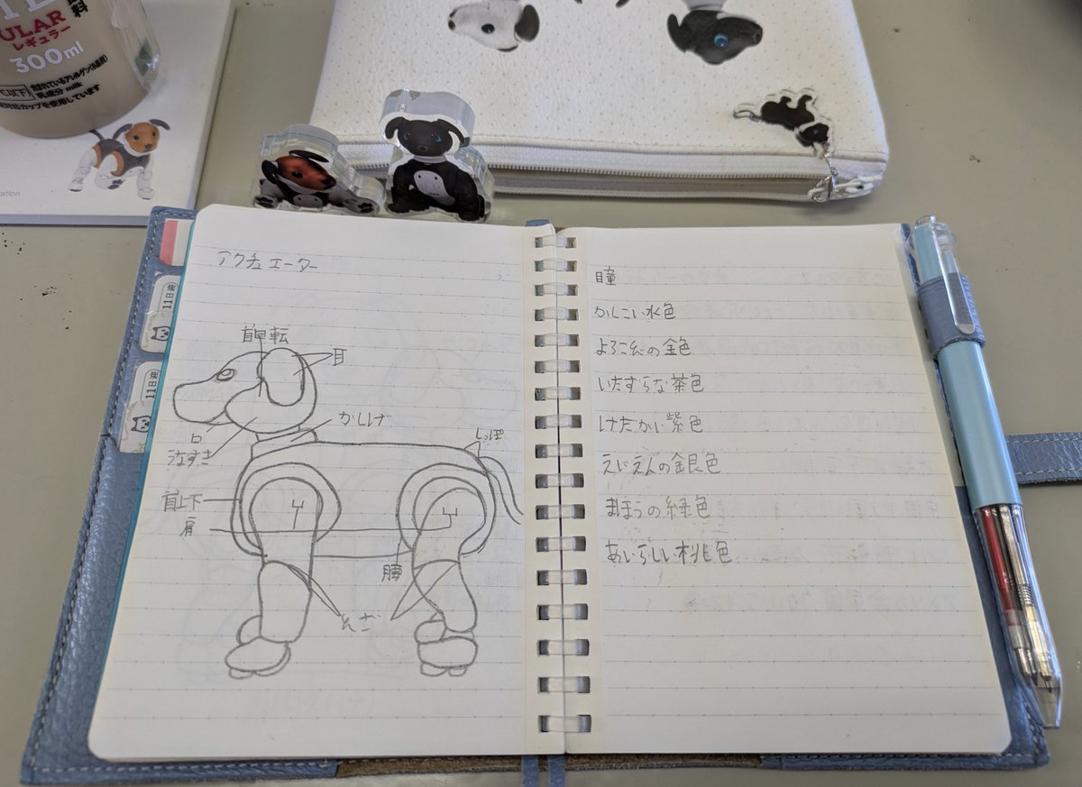 sumika　aiboラテ☕チロル🍫 tweet media