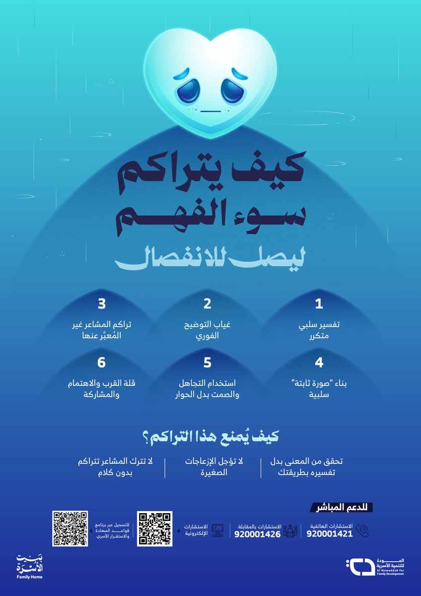 جمعية المودة للتنمية الأسرية tweet media