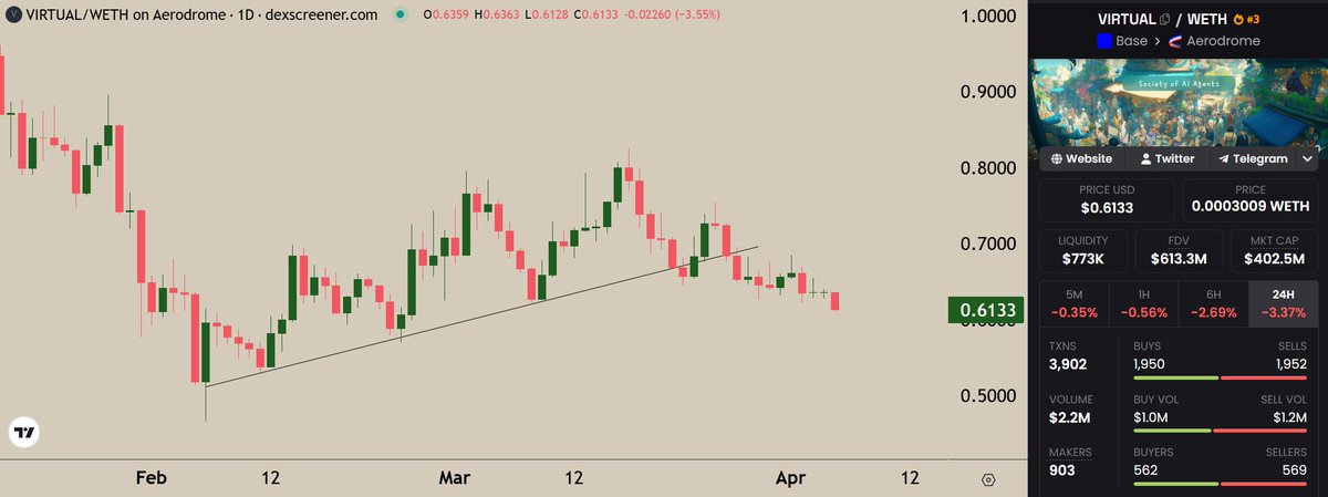 DJ Griffith tweet media