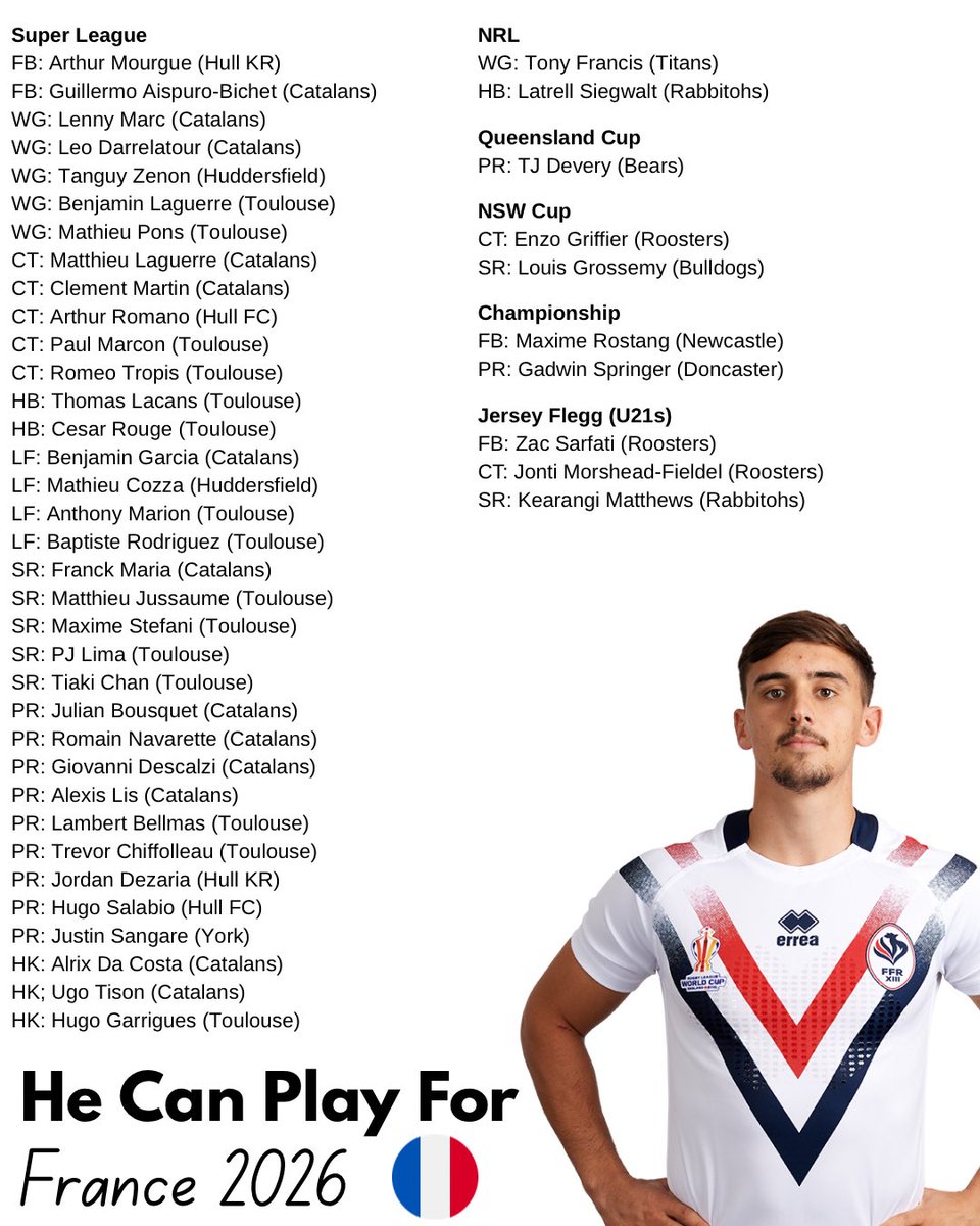 He Can Play For - International RL Eligibility tweet media