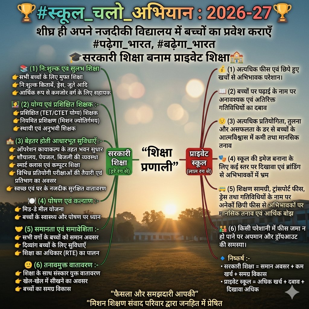 🏆#स्कूल_चलो_अभियान : 2026-27🏆
"शीघ्र ही अपने नजदीकी विद्यालय में बच्चों का प्रवेश कराएँ"
#पढ़ेगा_भारत, #बढ़ेगा_भारत
🎓 सरकारी शिक्षा बनाम प्राइवेट शिक्षा🏫
🔹 1. सरकारी शिक्षा की अच्छाइयाँ :-
📚 (1) निःशुल्क एवं सुलभ शिक्षा
👉सभी बच्चों के लिए मुफ्त शिक्षा
👉निःशुल्क किताबें,