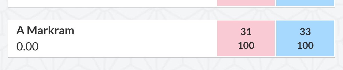 cover drive tweet media