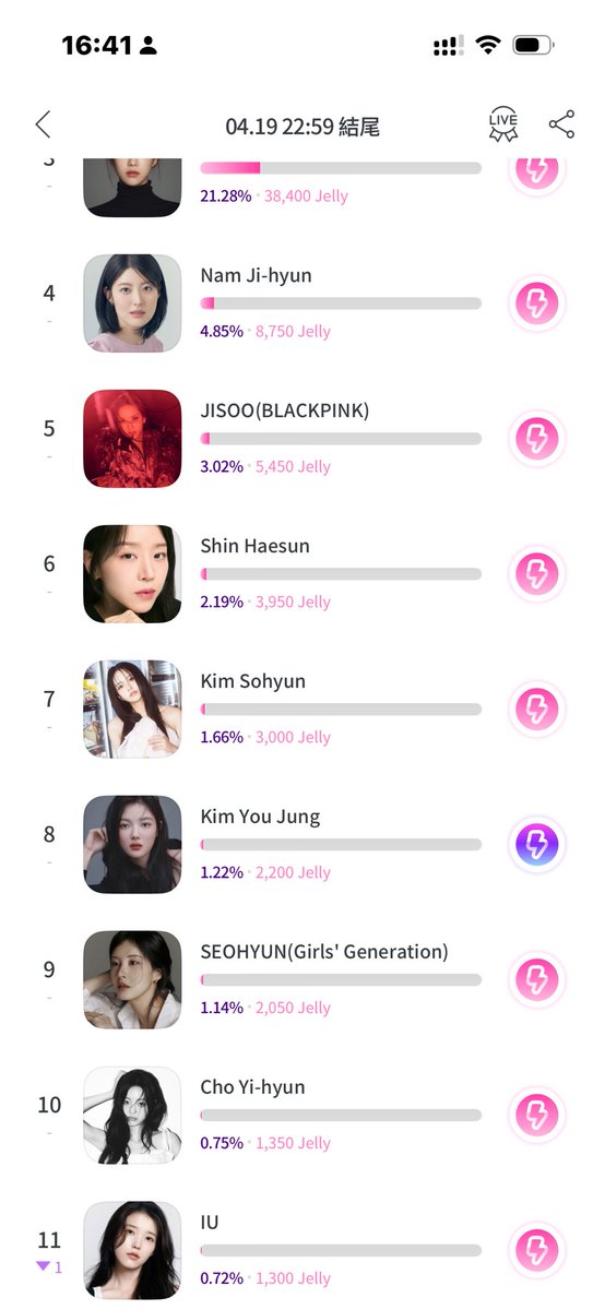 金裕貞 國際粉絲後援會_台灣站 tweet media