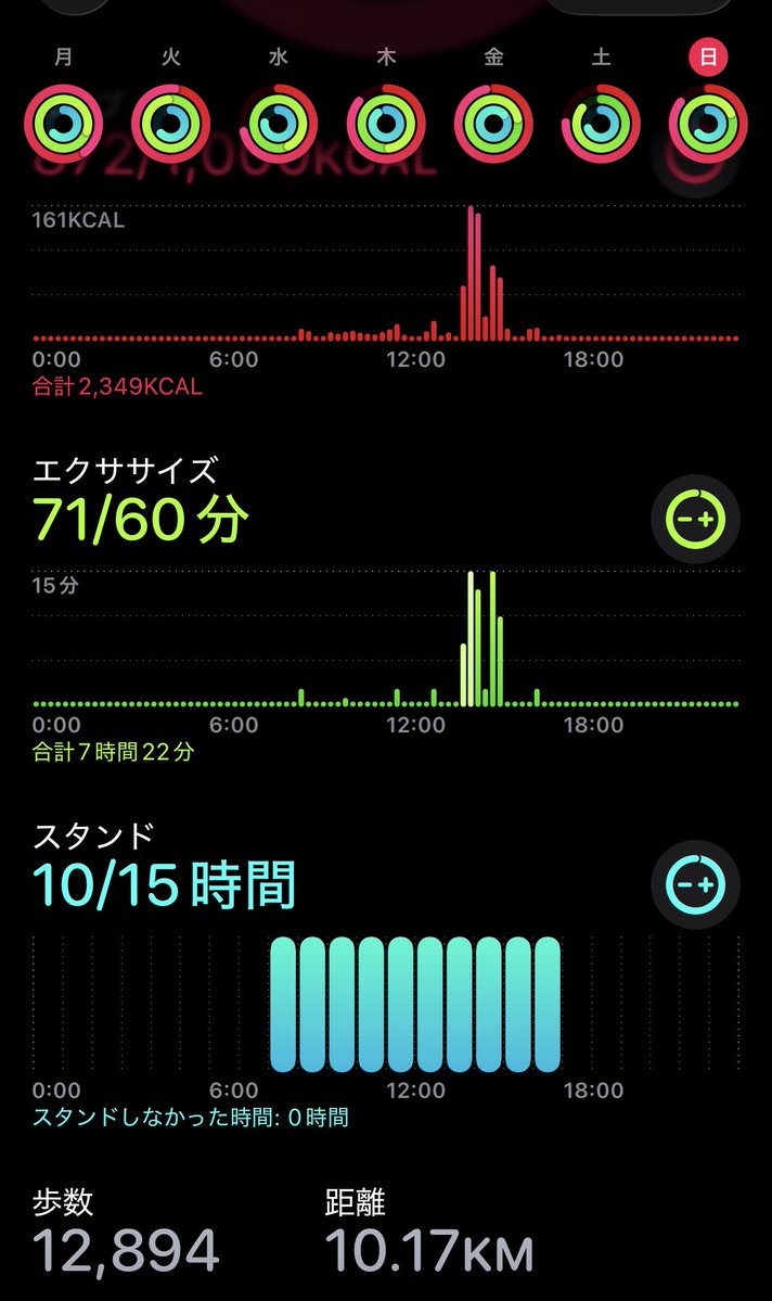 XeLu(ぜる tweet media