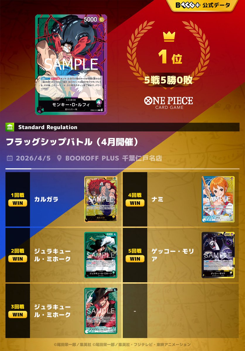 こんの tweet media