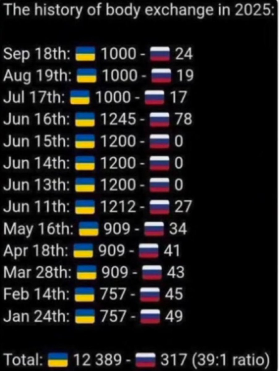 Михаил Волгин tweet media