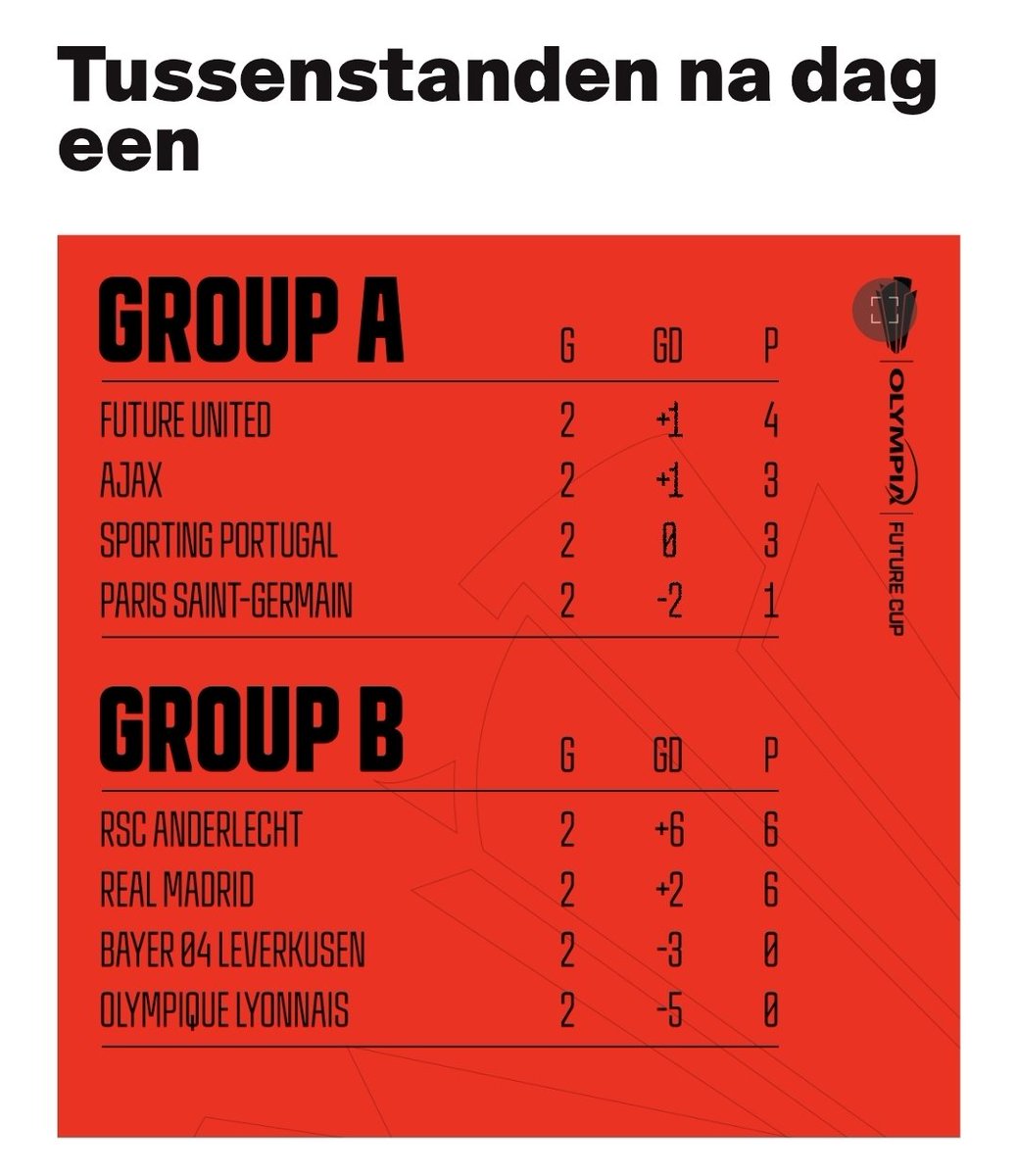 Peter Stevens tweet media