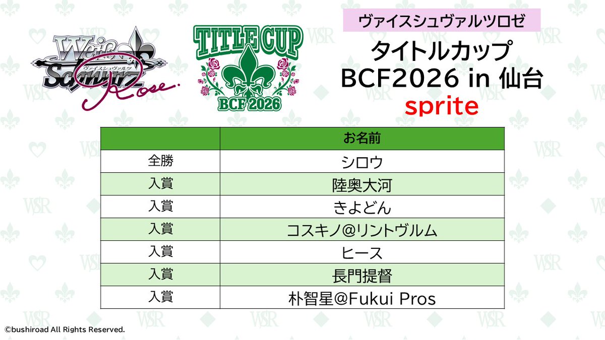 wsrtcg's tweet photo. https://t.co/DCnmeFNhqb