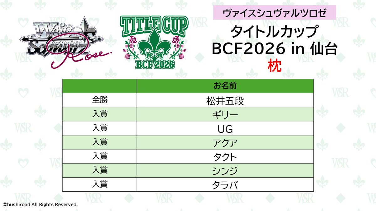 wsrtcg's tweet photo. https://t.co/DCnmeFNhqb