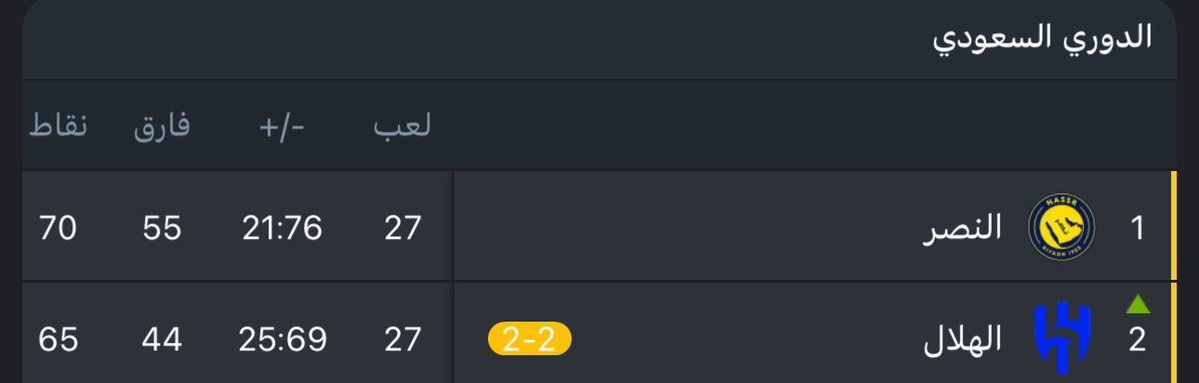 M E Hً ! tweet media