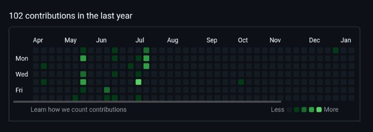 divyansh tweet media