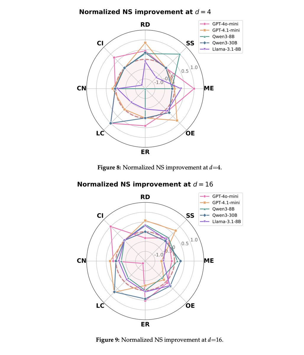Sukh Sroay tweet media