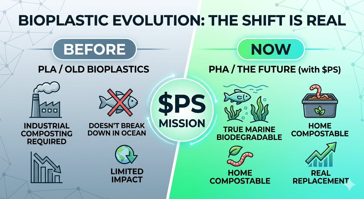 Magna NFT tweet media