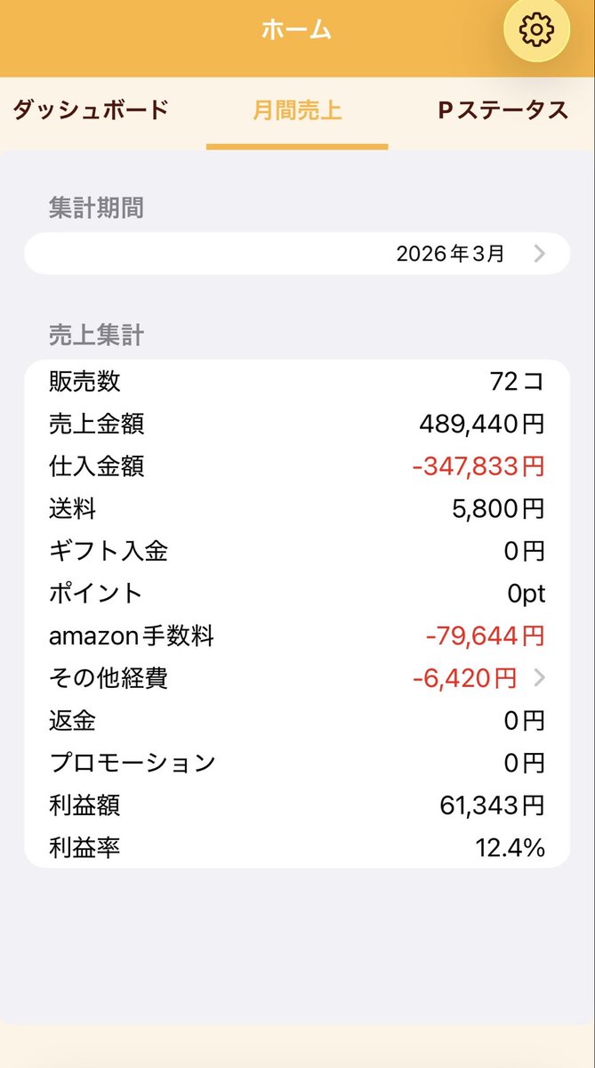 どらまる tweet media