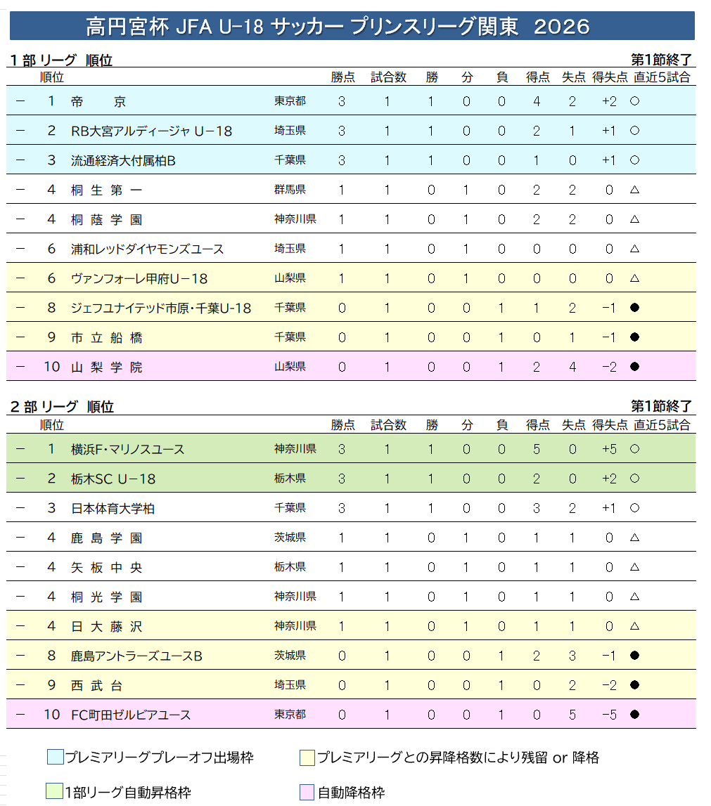しーま tweet media